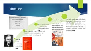 Timeline
John W.
Tukey-
Exploratory
Data Analysis,
1962
Gregory Piatetsky- Shapiro organizes and
chairs the first Knowledge Discovery in
Databases (KDD) workshop, 1989
BusinessWeek publishe
s a cover story on
“Database Marketing”,
1994
For the first time, the
term “data science” is
included in the title of
the conference (“Data
science, classification,
and related methods”),
1996 by IFCS
The ability to take data—to be able to
understand it, to process it, to extract
value from it, to visualize it, to
communicate it—that’s going to be a
hugely important skill in the next
decades… - Hal Varian, Google’s Chief
Economist, 2009
 