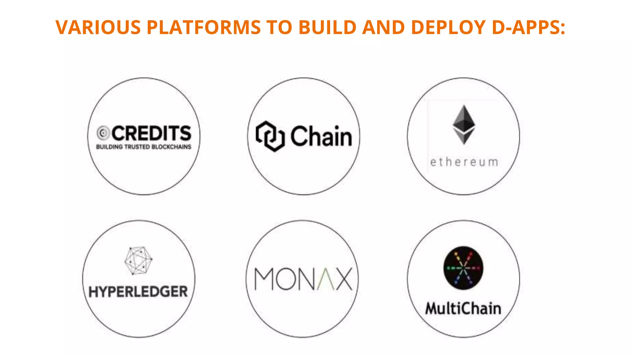 VARIOUS PLATFORMS TO BUILD AND DEPLOY D-APPS:
 