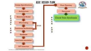 Application Specific Integration Circuit Design Flow | PDF