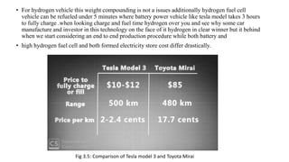 Hydrogen Vehicle Technical sem ppt | PPTX