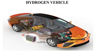 Hydrogen Vehicle Technical sem ppt | PPTX