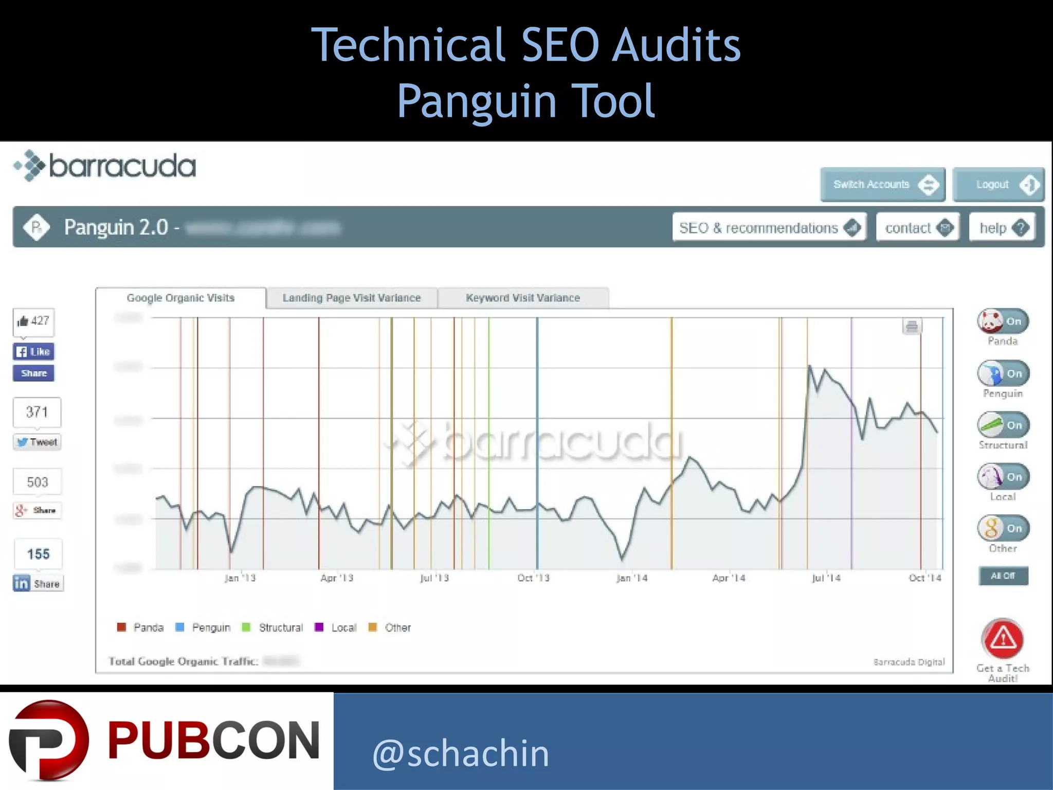 Technical SEO Audits
Panguin Tool
@schachin
 