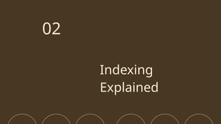 Indexing
Explained
02
 