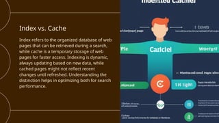 Index vs. Cache
Index refers to the organized database of web
pages that can be retrieved during a search,
while cache is a temporary storage of web
pages for faster access. Indexing is dynamic,
always updating based on new data, while
cached pages might not reflect recent
changes until refreshed. Understanding the
distinction helps in optimizing both for search
performance.
 