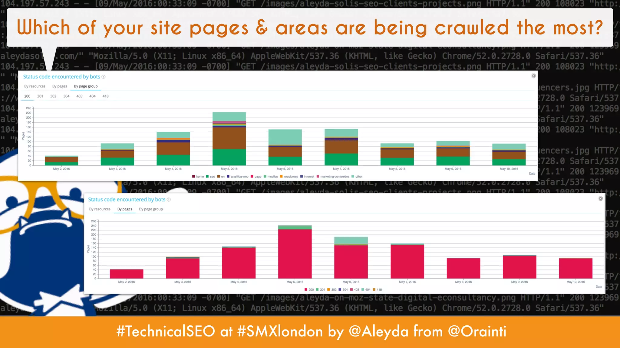 #TechnicalSEO at #SMXlondon by @Aleyda from @Orainti
Which of your site pages & areas are being crawled the most?
 