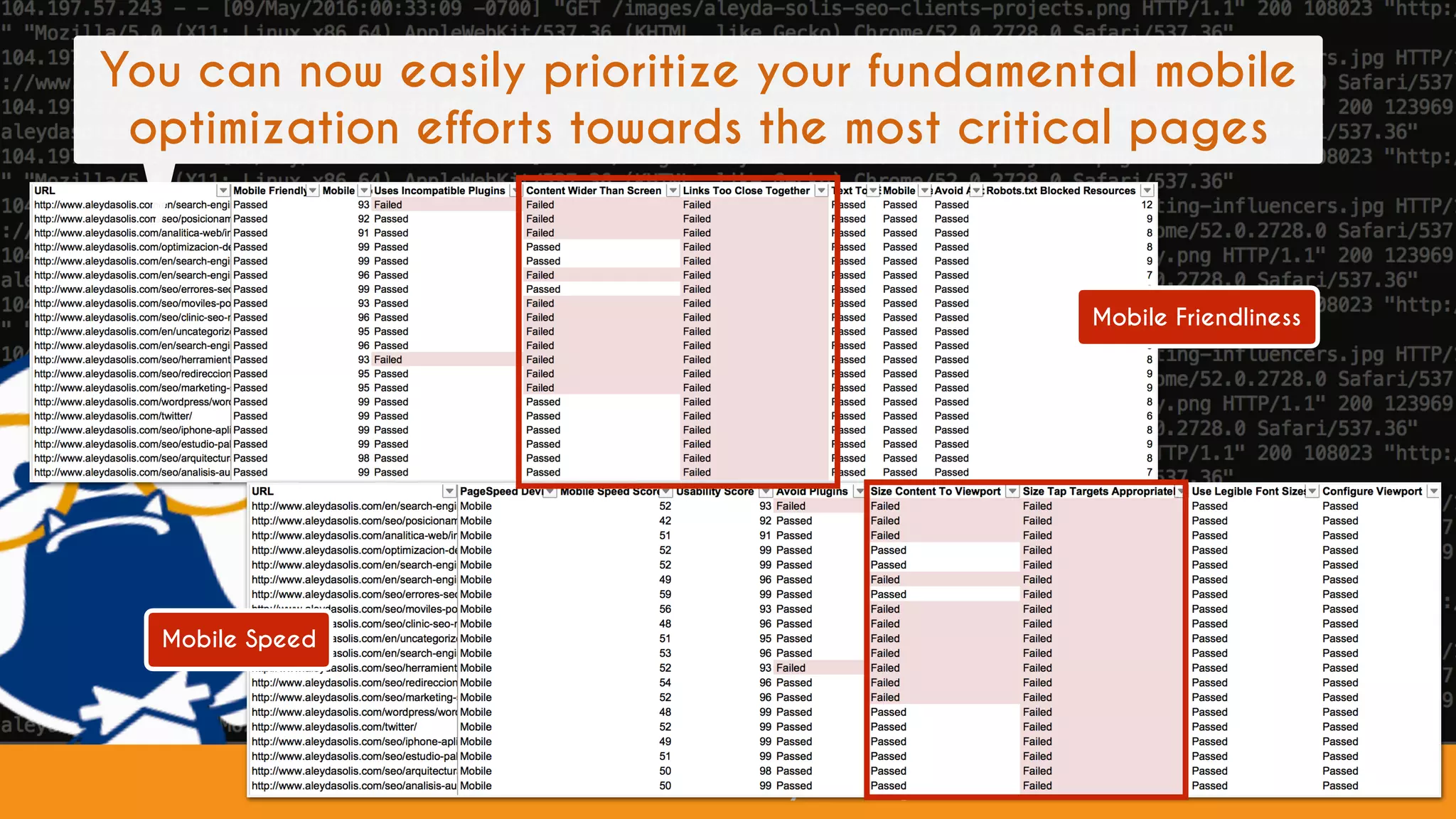 #TechnicalSEO at #SMXlondon by @Aleyda from @Orainti
Mobile Friendliness
Mobile Speed
You can now easily prioritize your fundamental mobile
optimization efforts towards the most critical pages
 
