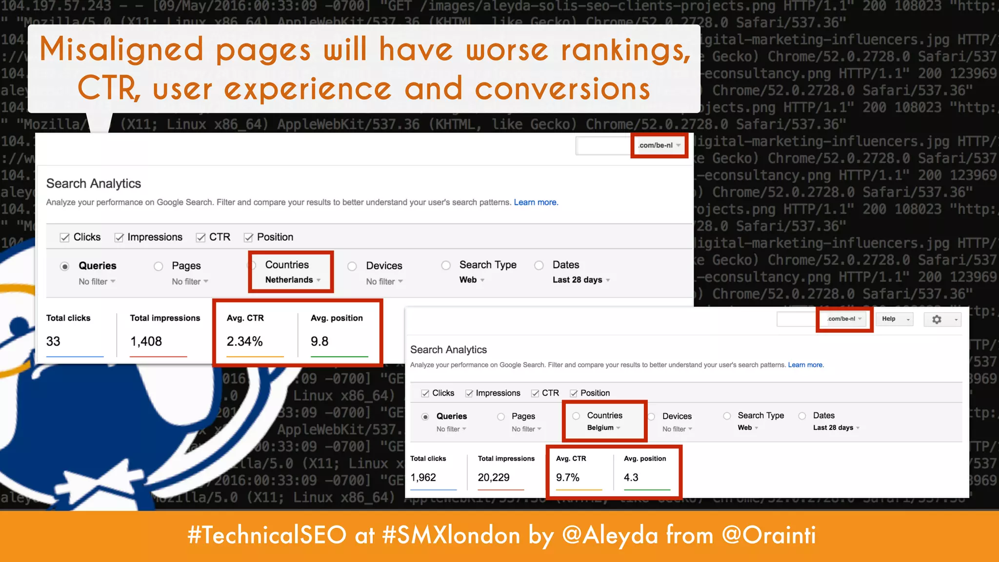 #TechnicalSEO at #SMXlondon by @Aleyda from @Orainti
Misaligned pages will have worse rankings,
CTR, user experience and conversions
 