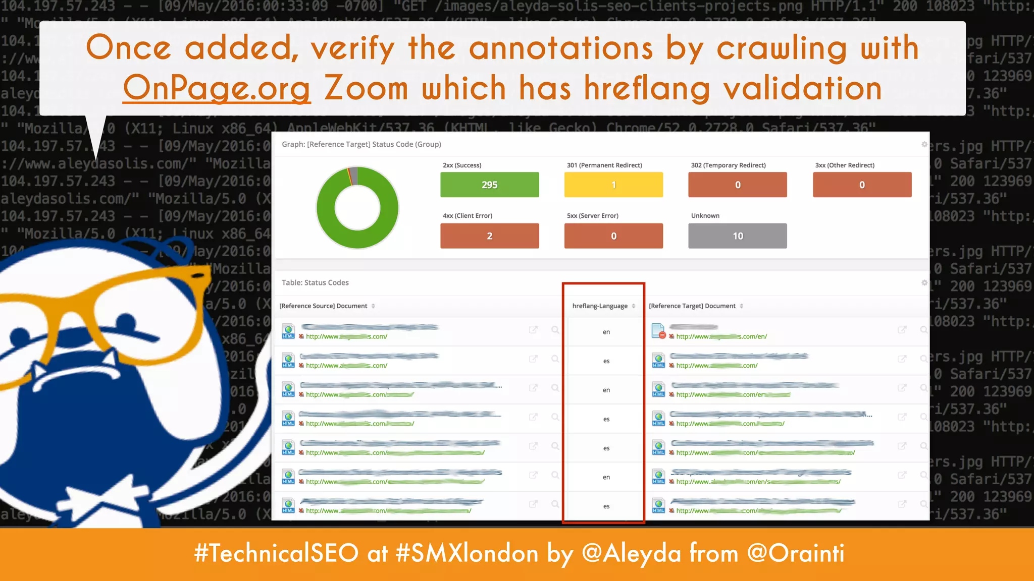 #TechnicalSEO at #SMXlondon by @Aleyda from @Orainti
Once added, verify the annotations by crawling with
OnPage.org Zoom which has hreflang validation
 