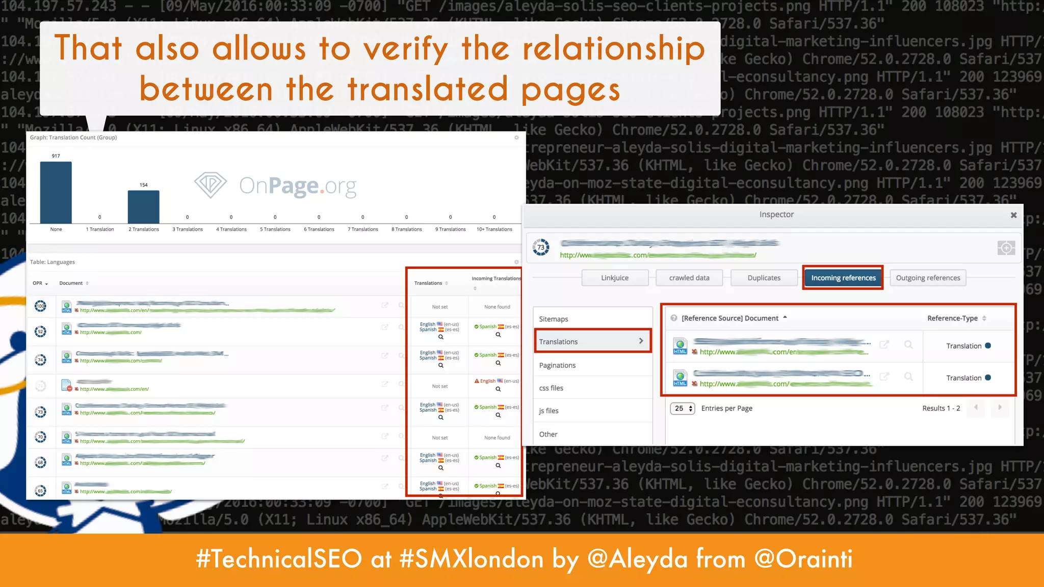 #TechnicalSEO at #SMXlondon by @Aleyda from @Orainti
That also allows to verify the relationship
between the translated pages
 
