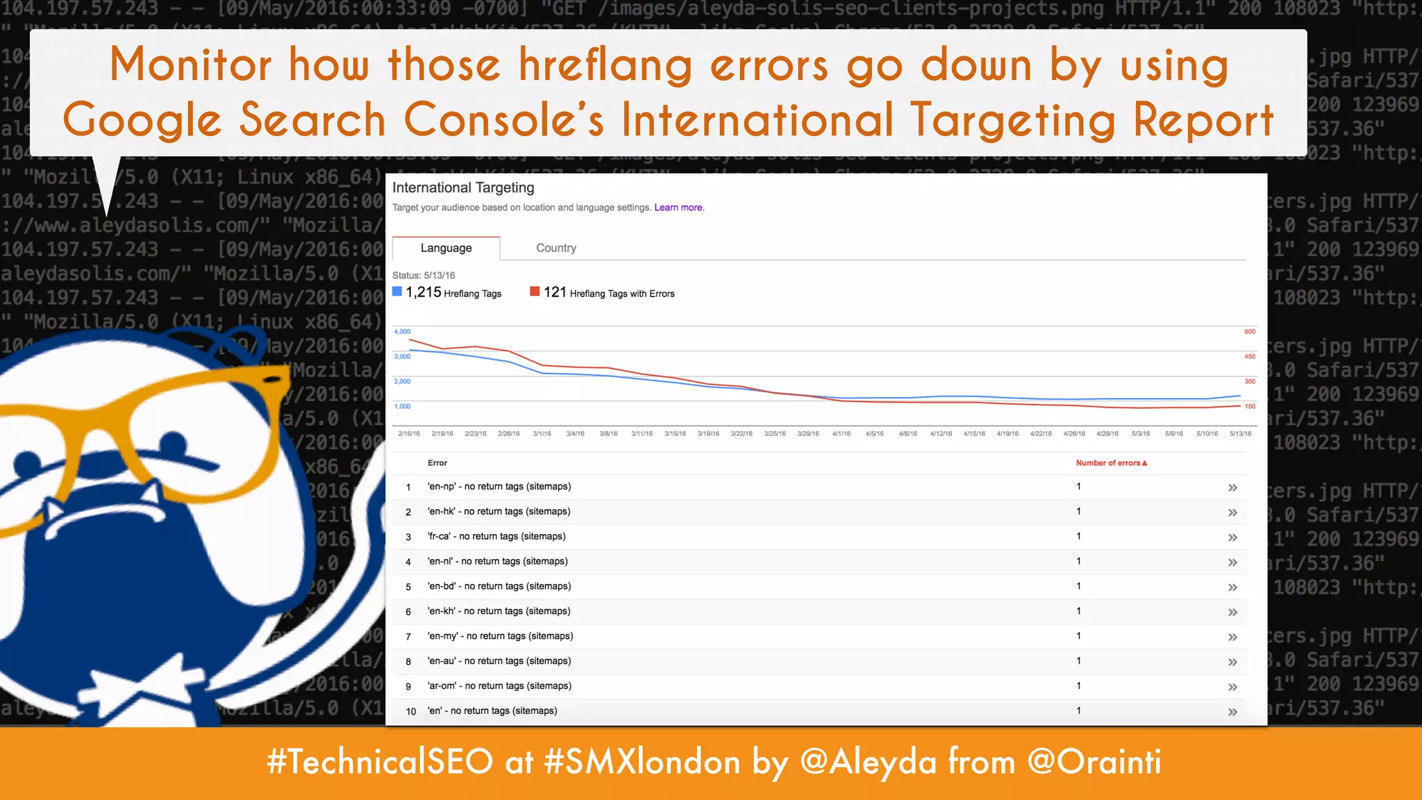 #TechnicalSEO at #SMXlondon by @Aleyda from @Orainti
Monitor how those hreflang errors go down by using
Google Search Console’s International Targeting Report
 
