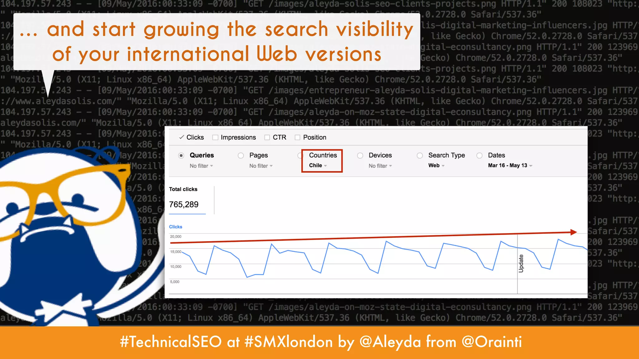 #TechnicalSEO at #SMXlondon by @Aleyda from @Orainti
… and start growing the search visibility
of your international Web versions
 