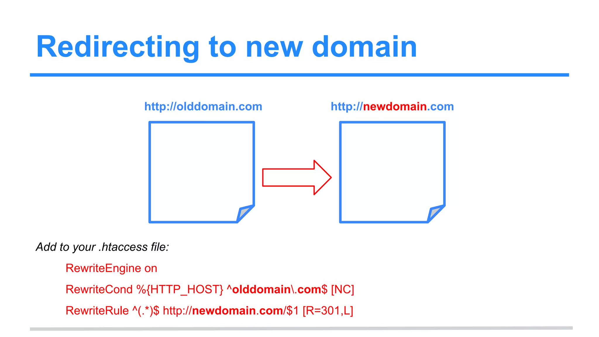 Redirecting to new domain
http://olddomain.com http://newdomain.com
Add to your .htaccess file:
RewriteEngine on
RewriteCond %{HTTP_HOST} ^olddomain.com$ [NC]
RewriteRule ^(.*)$ http://newdomain.com/$1 [R=301,L]
 