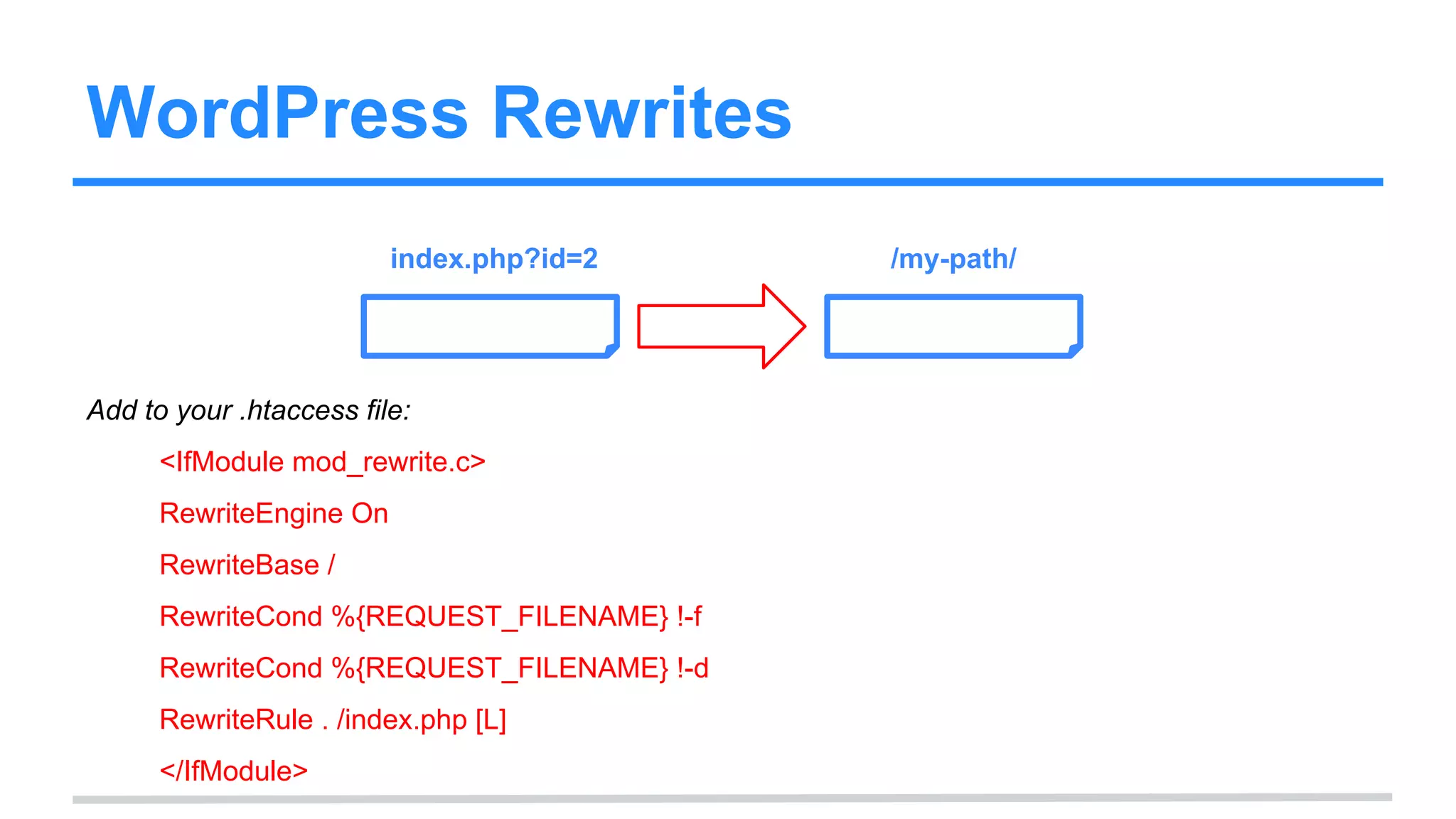 WordPress Rewrites
index.php?id=2 /my-path/
Add to your .htaccess file:
<IfModule mod_rewrite.c>
RewriteEngine On
RewriteBase /
RewriteCond %{REQUEST_FILENAME} !-f
RewriteCond %{REQUEST_FILENAME} !-d
RewriteRule . /index.php [L]
</IfModule>
 
