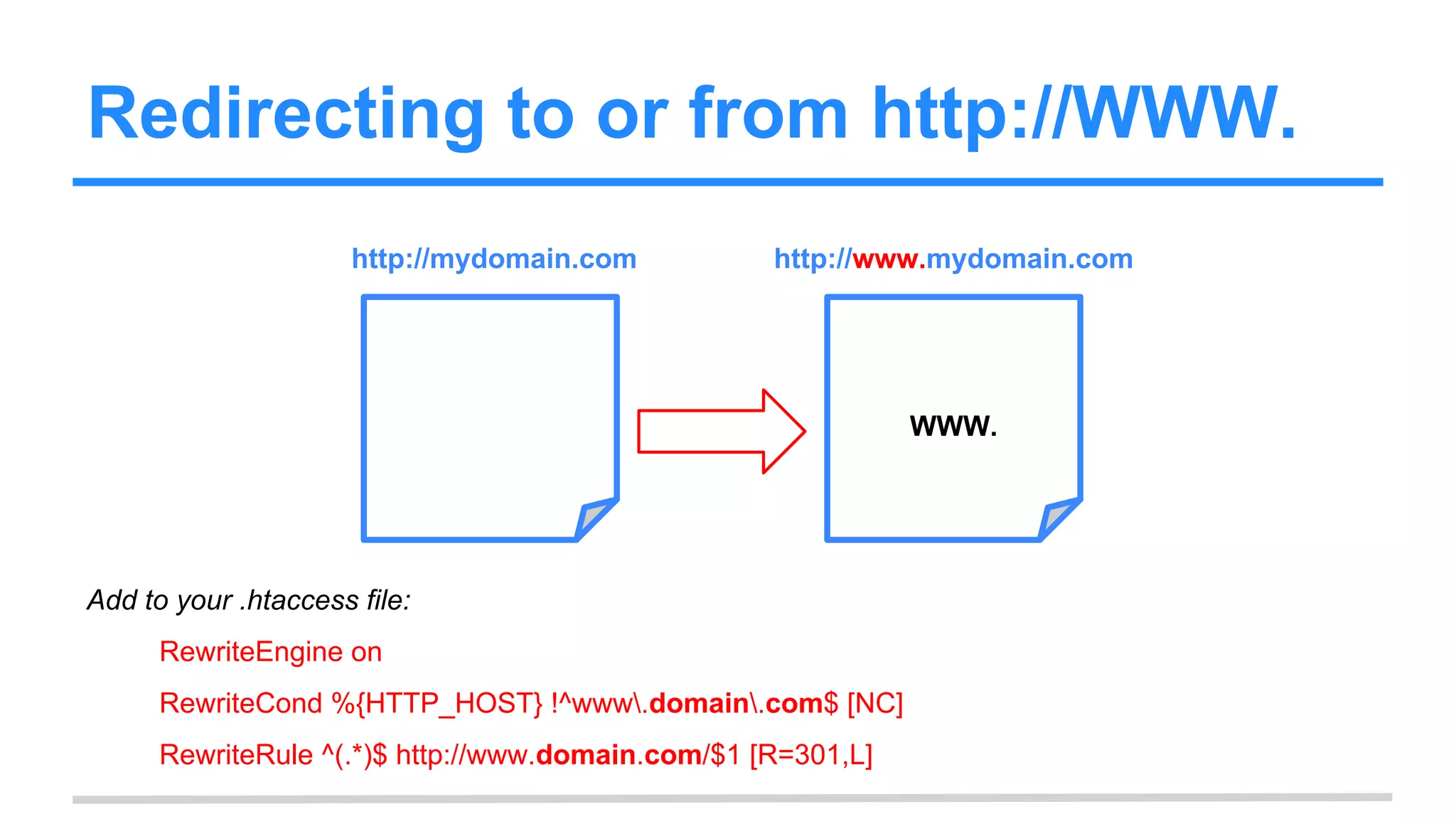 Redirecting to or from http://WWW.
http://mydomain.com http://www.mydomain.com
WWW.
Add to your .htaccess file:
RewriteEngine on
RewriteCond %{HTTP_HOST} !^www.domain.com$ [NC]
RewriteRule ^(.*)$ http://www.domain.com/$1 [R=301,L]
 