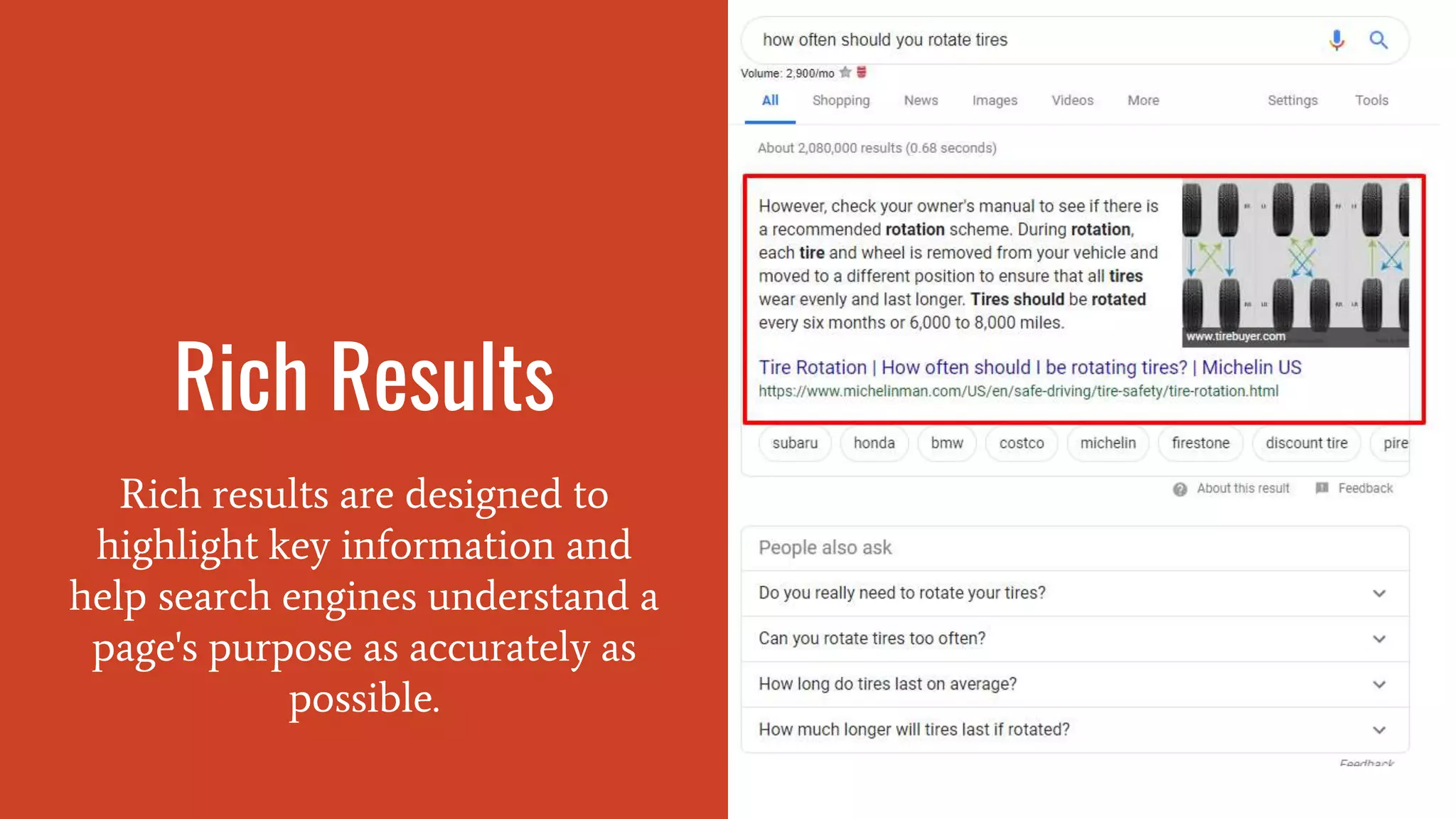 Rich Results
Rich results are designed to
highlight key information and
help search engines understand a
page's purpose as accurately as
possible.
 