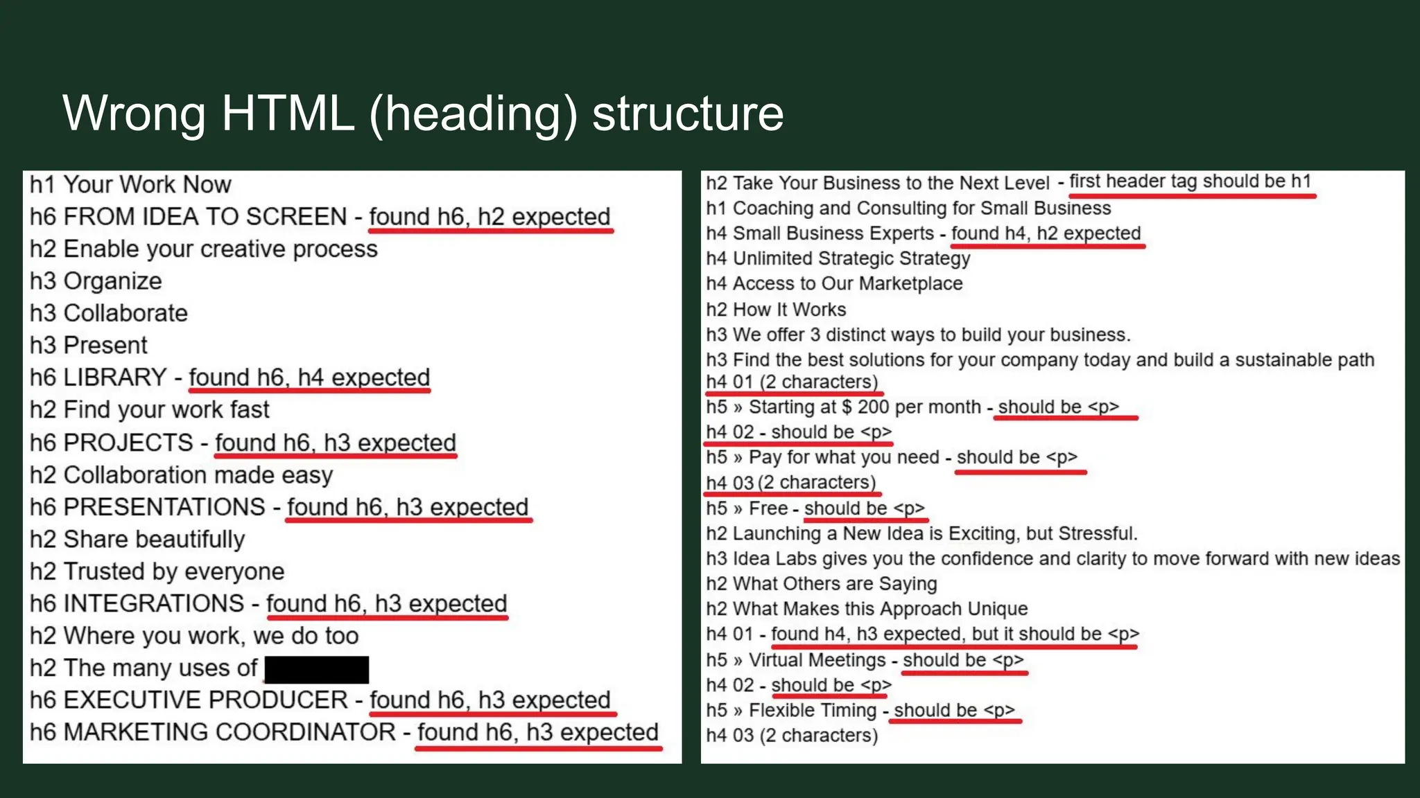 Wrong HTML (heading) structure
 