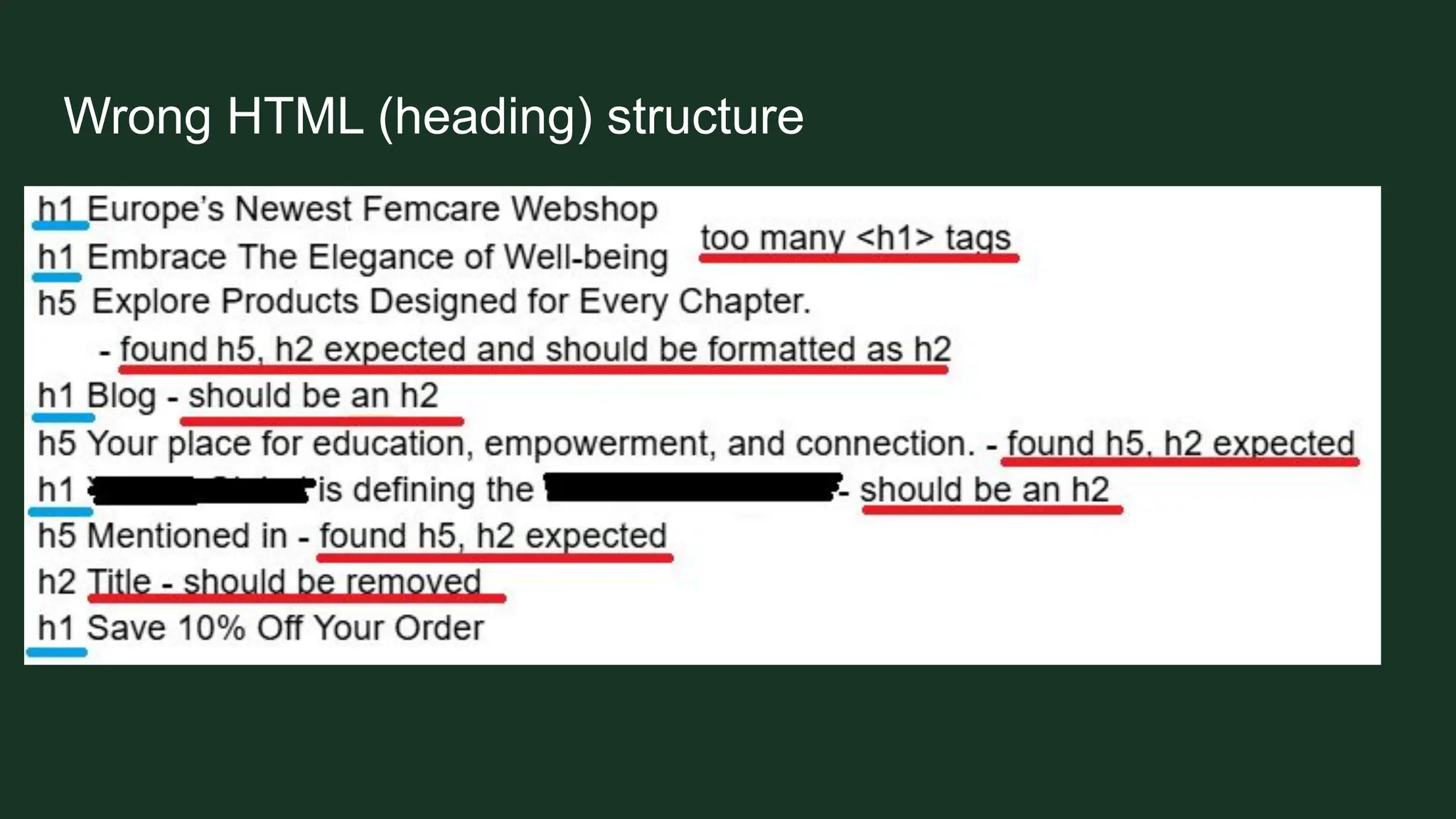 Wrong HTML (heading) structure
 