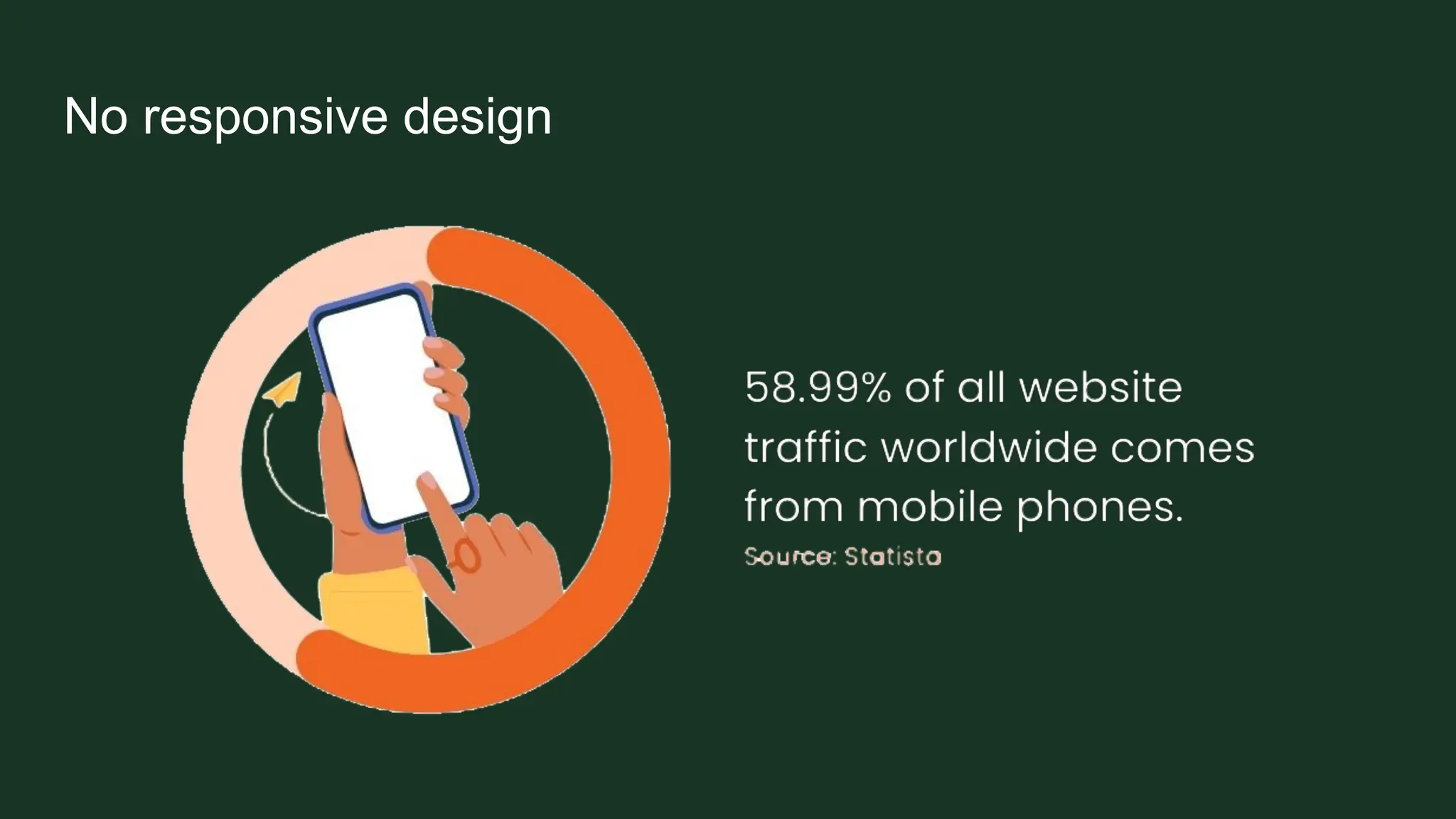 No responsive design
 