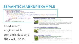 SEMANTIC MARKUP EXAMPLE
Feed search
engines with
semantic data and
they will use it.
 