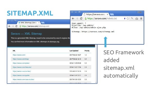 technical seo for wordpress aka stop wasting time on yoast