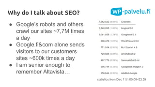 ● Google’s robots and others
crawl our sites ~7,7M times
a day
● Google.fi&com alone sends
visitors to our customers
sites ~600k times a day
● I am senior enough to
remember Altavista…
Why do I talk about SEO?
statistics from Dec 11th 00:00–23:59
 