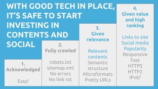 WITH GOOD TECH IN PLACE,
IT’S SAFE TO START
INVESTING IN
CONTENTS AND
SOCIAL
1.
Acknowledged
Easy!
2.
Fully crawled
robots.txt
sitemap.xml
No errors
No link rot
3.
Given
relevance
Relevant
contents
Semantic
structure
Microformats
Pretty URLs
4.
Given value
and high
ranking
Links to site
Social media
Popularity
Responsive
Fast
HTTPS
HTTP2
IPv6?
 