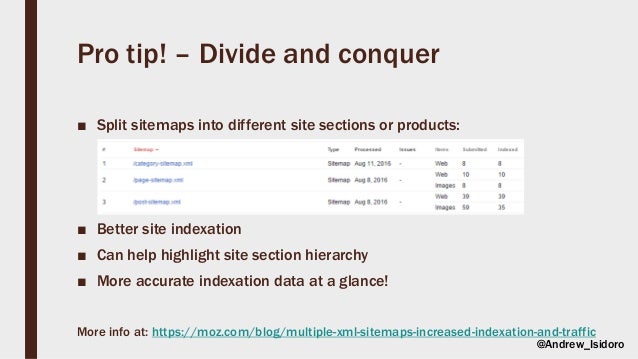 technical seo ftw
