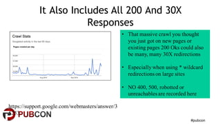 #pubcon
It Also Includes All 200 And 30X
Responses
• That massive crawl you thought
you just got on new pages or
existing pages 200 Oks could also
be many, many 30X redirections
• Especially when using * wildcard
redirections on large sites
• NO 400, 500, robotted or
unreachables are recorded here
https://support.google.com/webmasters/answer/3
5253
 