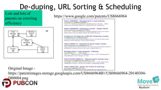 #pubcon
De-duping, URL Sorting & Scheduling
Original Image -
https://patentimages.storage.googleapis.com/US8666964B1/US08666964-20140304-
D00004.png
https://www.google.com/patents/US8666964
Lots and lots of
patents on crawling
efficiency
 