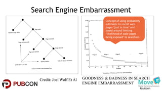 #pubcon
Search Engine Embarrassment
Credit: Joel Wolf Et Al GOODNESS & BADNESS IN SEARCH
ENGINE EMBARRASSMENT
Concept of using probability
estimates to revisit web
pages ‘just in time’ and
based around limiting
‘likelihood of stale pages
being exposed’ to searchers
 