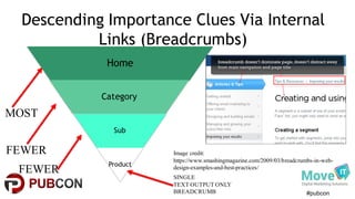 #pubcon
Descending Importance Clues Via Internal
Links (Breadcrumbs)
SINGLE
TEXT OUTPUT ONLY
BREADCRUMB
FEWER
FEWER
MOST
Image credit:
https://www.smashingmagazine.com/2009/03/breadcrumbs-in-web-
design-examples-and-best-practices/
Home
Category
Sub
Product
 