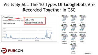 #pubcon
Visits By ALL The 10 Types Of Googlebots Are
Recorded Together In GSC
Web Image News
Video Feature Phone Smartphone
Mobile
Adsense
Adsense Adsbot
App
Crawler
ALL The
Googlebot Family
 