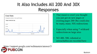 #pubcon
It Also Includes All 200 And 30X
Responses
• That massive crawl you thought
you just got on new pages or
existing ...