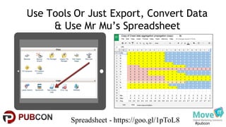 #pubcon
Use Tools Or Just Export, Convert Data
& Use Mr Mu’s Spreadsheet
Spreadsheet - https://goo.gl/1pToL8
 