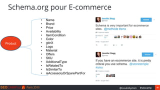 99#seocamp@LoukilAymen
Schema.org pour E-commerce
Product
• Name
• Brand
• Price
• Availability
• ItemCondition
• Color
• ...