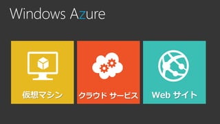 Windows Azure
 