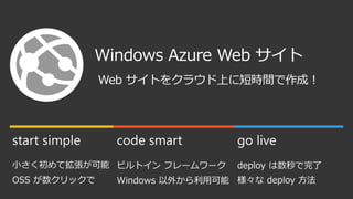 Windows Azure Web サイト
Web サイトをクラウド上に短時間で作成！
 