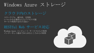 スケーラブル、耐久性、可用性
いついかなる場所からもアクセス可能
サービス利用の分だけ支払い



Windows Azure コンピュート サービスからの利用
インターネット経由であらゆるところからの利用
 