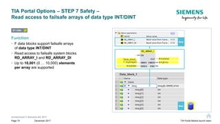 Technical slides tia_portal_v15_en | PDF
