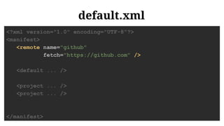 default.xml
<?xml version="1.0" encoding="UTF-8"?>
<manifest>
<remote name="github"
fetch="https://github.com" />
<default ... />
<project ... />
<project ... />
</manifest>
 