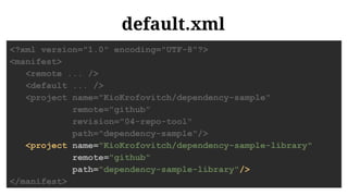 default.xml
<?xml version="1.0" encoding="UTF-8"?>
<manifest>
<remote ... />
<default ... />
<project name="KioKrofovitch/dependency-sample"
remote="github"
revision="04-repo-tool"
path="dependency-sample"/>
<project name="KioKrofovitch/dependency-sample-library"
remote="github"
path="dependency-sample-library"/>
</manifest>
 