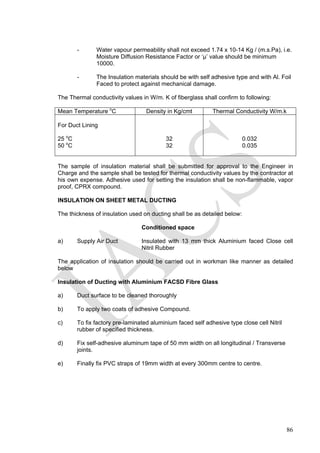 - Water vapour permeability shall not exceed 1.74 x 10-14 Kg / (m.s.Pa), i.e.
Moisture Diffusion Resistance Factor or ‘µ’ value should be minimum
10000.
- The Insulation materials should be with self adhesive type and with Al. Foil
Faced to protect against mechanical damage.
The Thermal conductivity values in W/m. K of fiberglass shall confirm to following:
Mean Temperature o
C Density in Kg/cmt Thermal Conductivity W/m.k
For Duct Lining
25 o
C 32 0.032
50 o
C 32 0.035
The sample of insulation material shall be submitted for approval to the Engineer in
Charge and the sample shall be tested for thermal conductivity values by the contractor at
his own expense. Adhesive used for setting the insulation shall be non-flammable, vapor
proof, CPRX compound.
INSULATION ON SHEET METAL DUCTING
The thickness of insulation used on ducting shall be as detailed below:
Conditioned space
a) Supply Air Duct Insulated with 13 mm thick Aluminium faced Close cell
Nitril Rubber
The application of insulation should be carried out in workman like manner as detailed
below
Insulation of Ducting with Aluminium FACSD Fibre Glass
a) Duct surface to be cleaned thoroughly
b) To apply two coats of adhesive Compound.
c) To fix factory pre-laminated aluminium faced self adhesive type close cell Nitril
rubber of specified thickness.
d) Fix self-adhesive aluminum tape of 50 mm width on all longitudinal / Transverse
joints.
e) Finally fix PVC straps of 19mm width at every 300mm centre to centre.
86
 