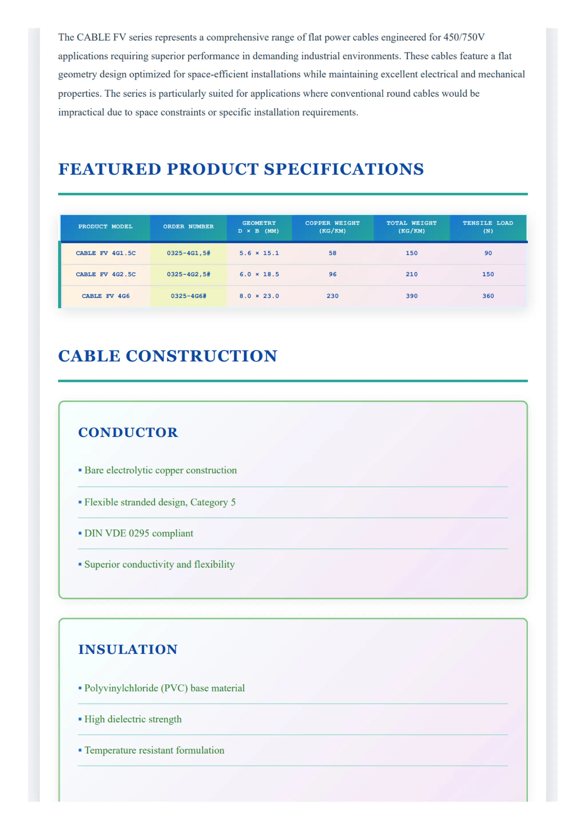Technical Specification - CABLE FV Series 450_750V_扫描件.pdf
