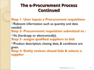 The e-Procurement Process
The e-Procurement Process
Continued
Continued
Step 1- User inputs a Procurement requisition:
Relevant information such as quantity and date
needed.
Step 2- Procurement requisition submitted to :
At (hardcopy or electronically).
Step 3- assigns qualified suppliers to bid:
Product description, closing date, & conditions are
given.
Step 4- Entity reviews closed bids & selects a
supplier
IPPU Grand Imperial 25
Presentation
 