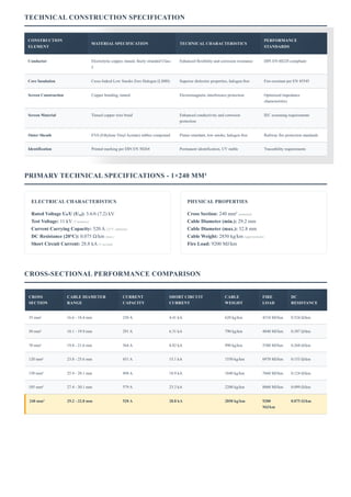 Technical Specification Sheet - FEICHUN (N)HXSGAFCHXÖ 3.6_6kV.pdf