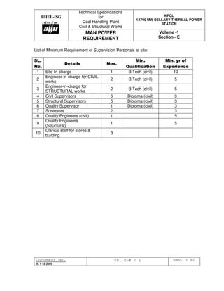 Technical specifications package a vol 1 | PDF