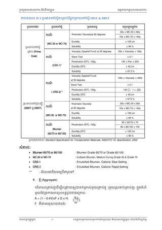 Technical standard specification auto content | PDF