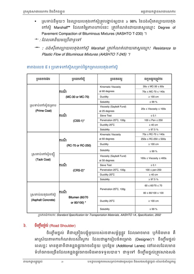 Technical standard specification auto content | PDF
