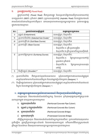 Technical standard specification auto content | PDF