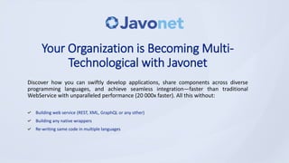 Your Organization is Becoming Multi-
Technological with Javonet
Discover how you can swiftly develop applications, share components across diverse
programming languages, and achieve seamless integration—faster than traditional
WebService with unparalleled performance (20 000x faster). All this without:
Building web service (REST, XML, GraphQL or any other)
Building any native wrappers
Re-writing same code in multiple languages
 
